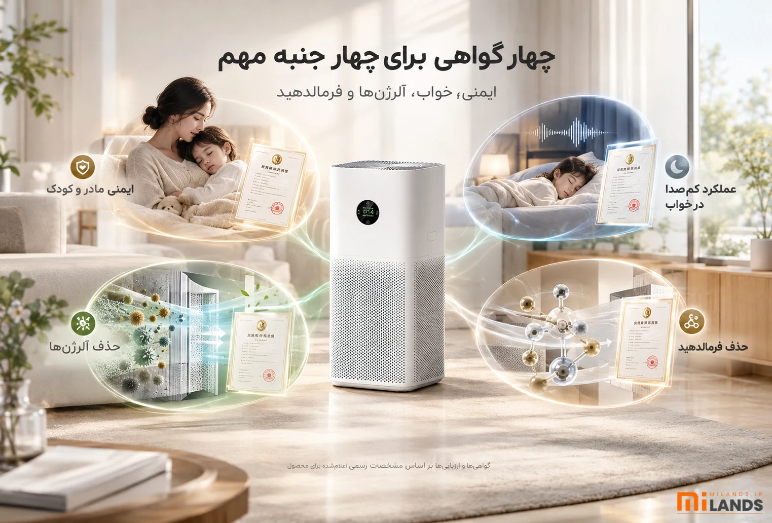 Mijia Air Purifier 6C – MiLands (2) چهار گواهی برای ایمنی، خواب و حذف آلایندهها