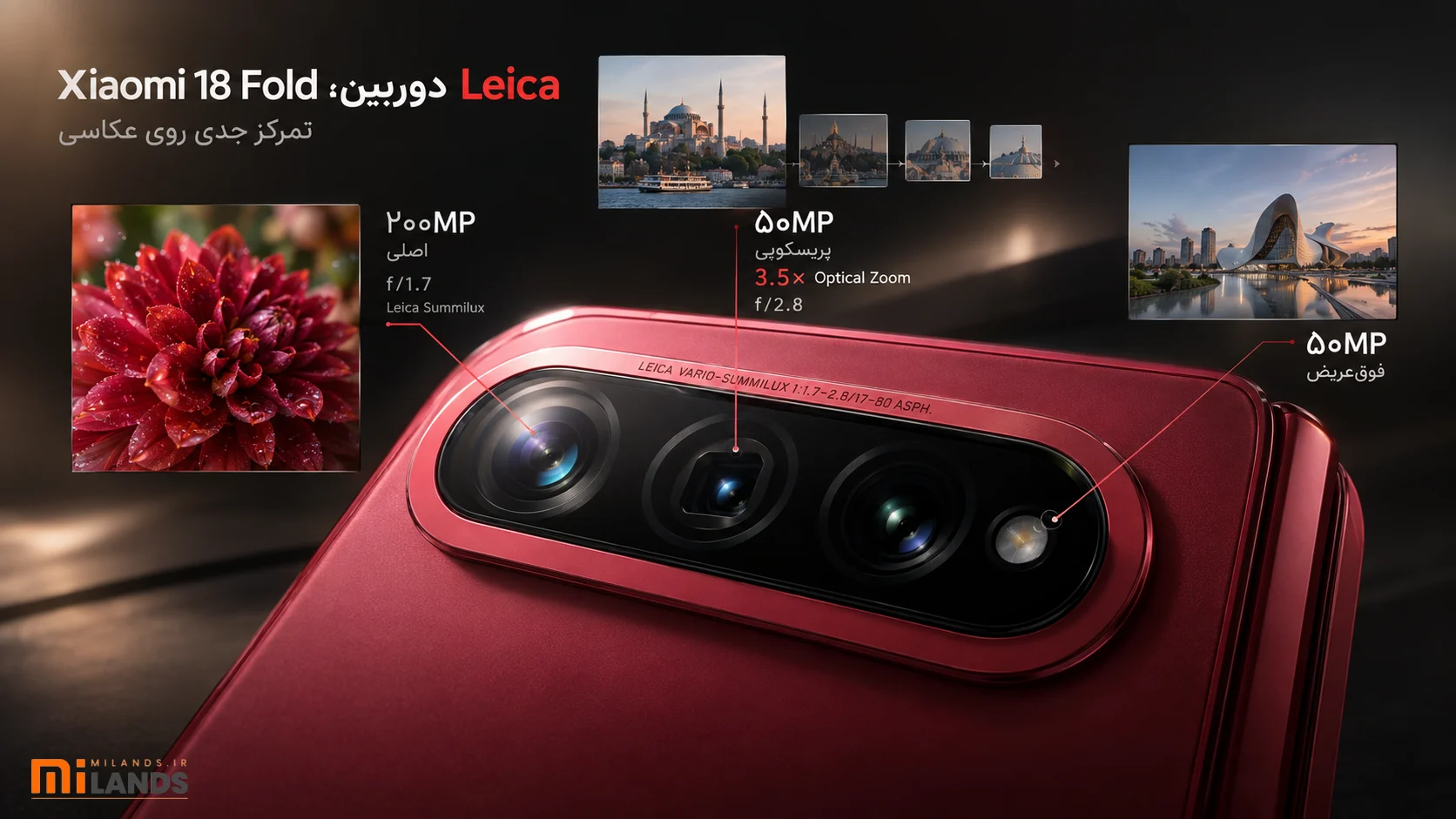 دوربین Leica؛ تمرکز جدی روی عکاسی