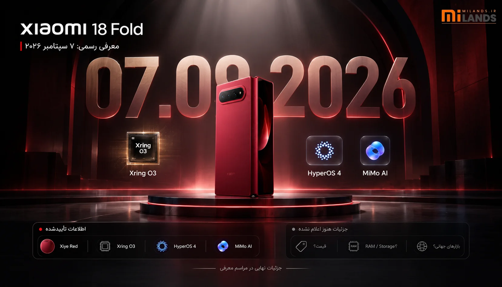 Xiaomi 18 Fold چه جایگاهی در محصولات شیائومی دارد؟