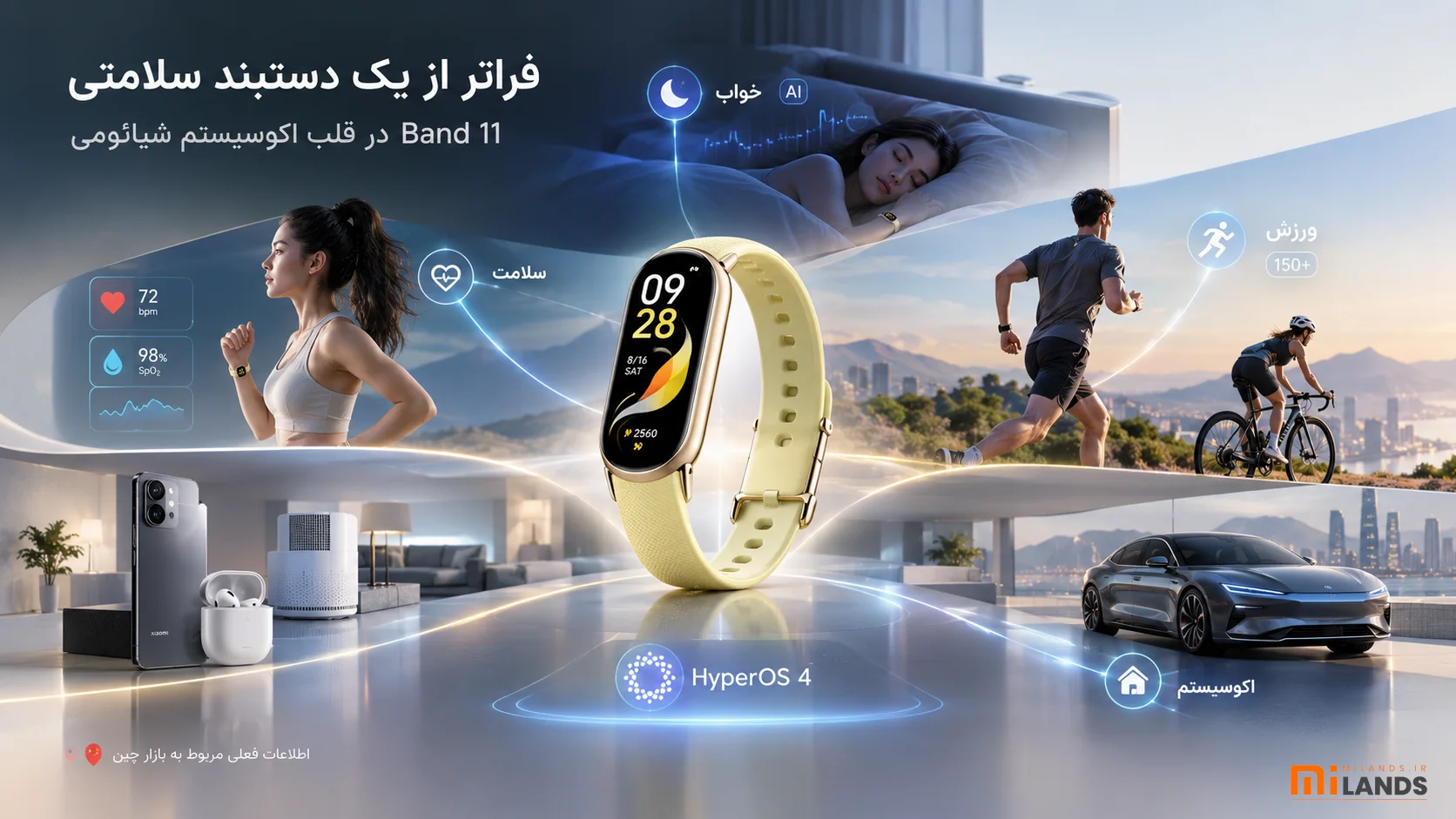 Xiaomi Band 11 Launch – MiLands. (1) Xiaomi Band 11 چه تفاوتی با یک دستبند سلامتی معمولی دارد؟