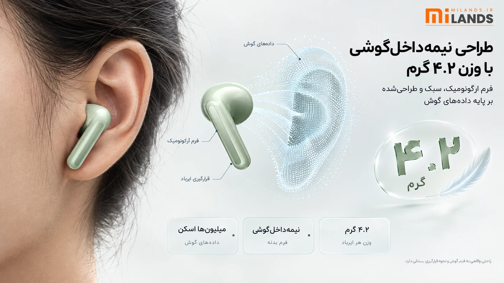 طراحی نیمه‌داخل‌گوشی با وزن ۴.۲ گرم