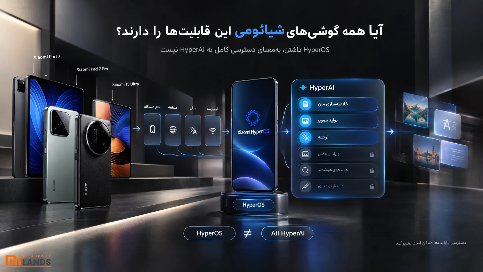 eb05bdf2-8b27-4c98-8ca7-c785aeecf43e آیا همه گوشیهای شیائومی این قابلیتها را دارند؟
