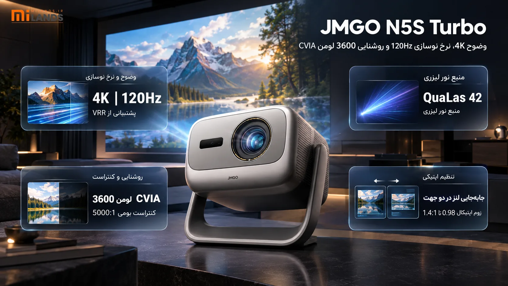 JMGO N5S Turbo launch – MiLands. مشخصات فنی JMGO N5S Turbo؛ از روشنایی ۳۶۰۰ لومن تا فناوری VRR