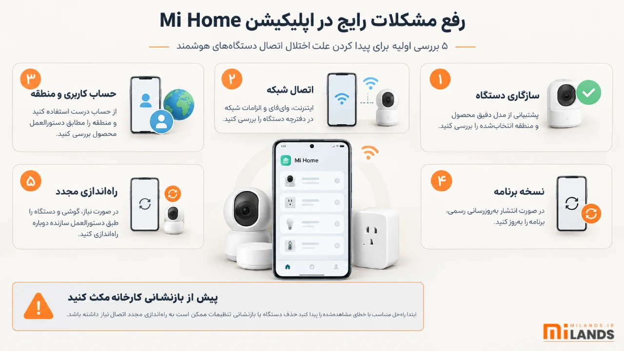 رفع مشکلات رایج در اپلیکیشن Mi Home