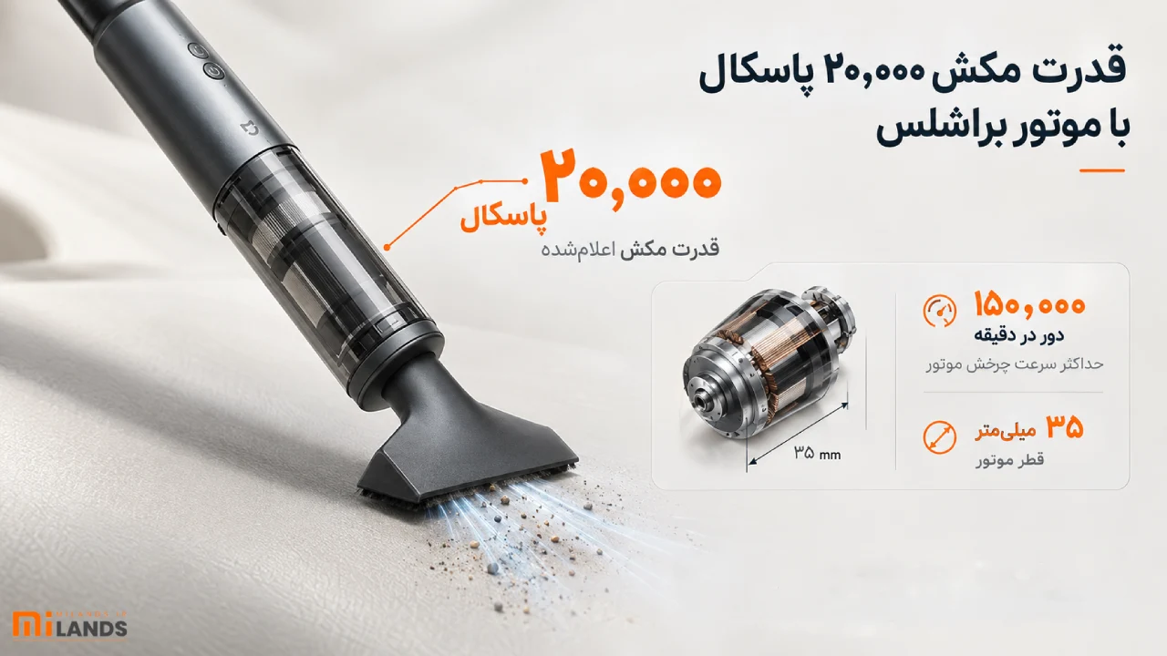 Mijia 20000Pa Vacuum Cleaner – MiLands (1) قدرت مکش ۲۰٬۰۰۰ پاسکال با موتور براشلس