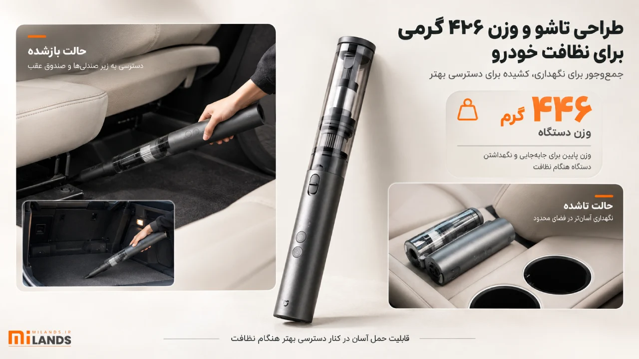Mijia 20000Pa Vacuum Cleaner – MiLands (3) پنج سری کاربردی برای نظافت و دمندگی