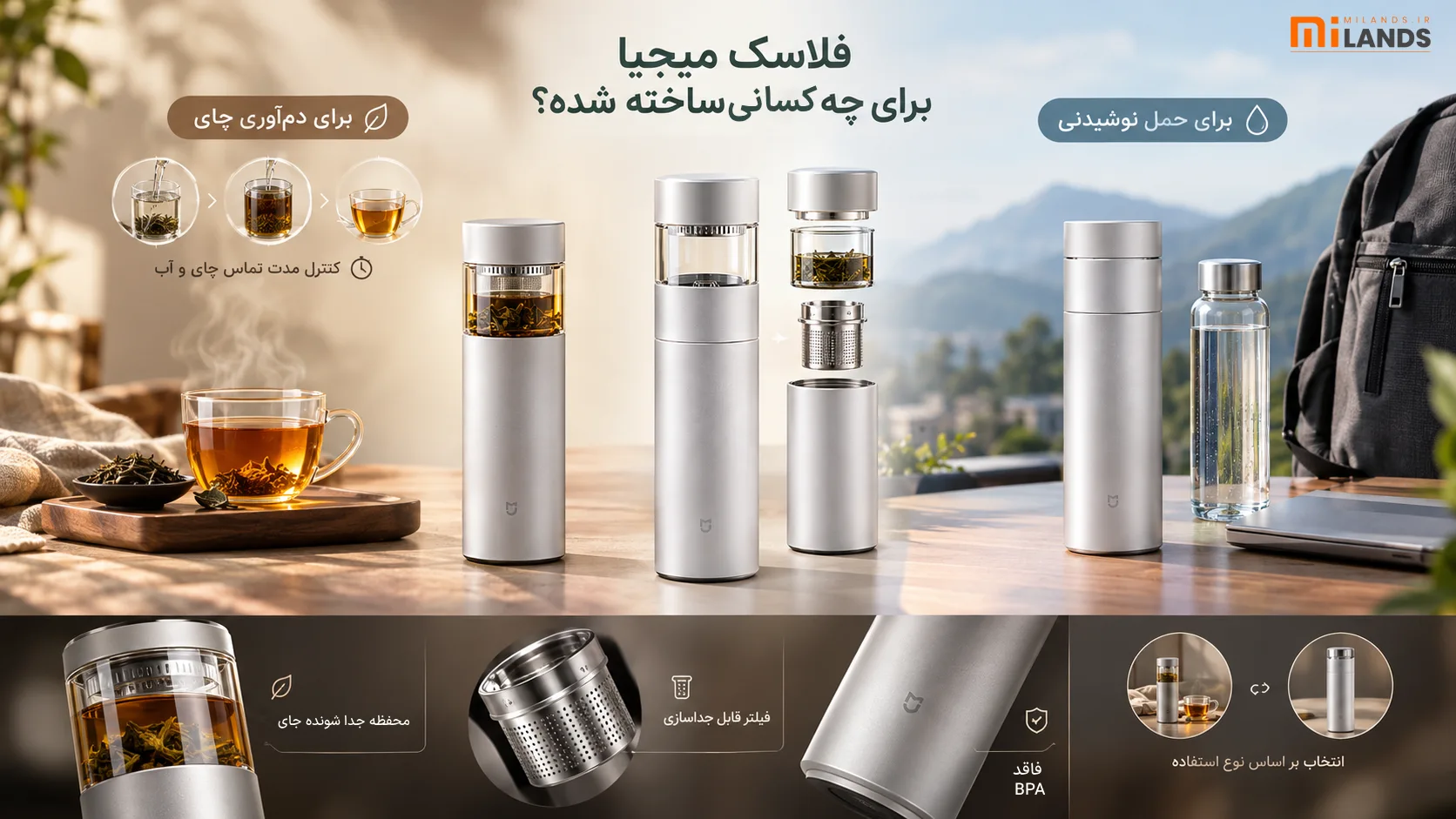 Mijia Titanium Flask – MiLands (3) فلاسک میجیا برای چه کسانی جذابتر است؟